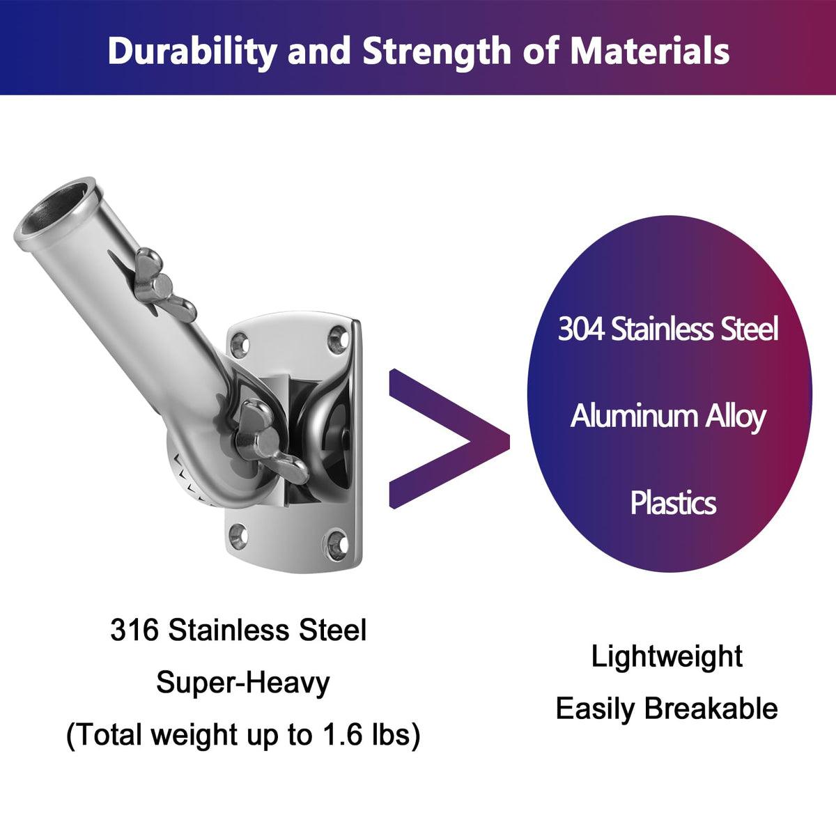 316 Stainless Steel Flag Pole Holder Bracket with Drain Hole, 1" L5326