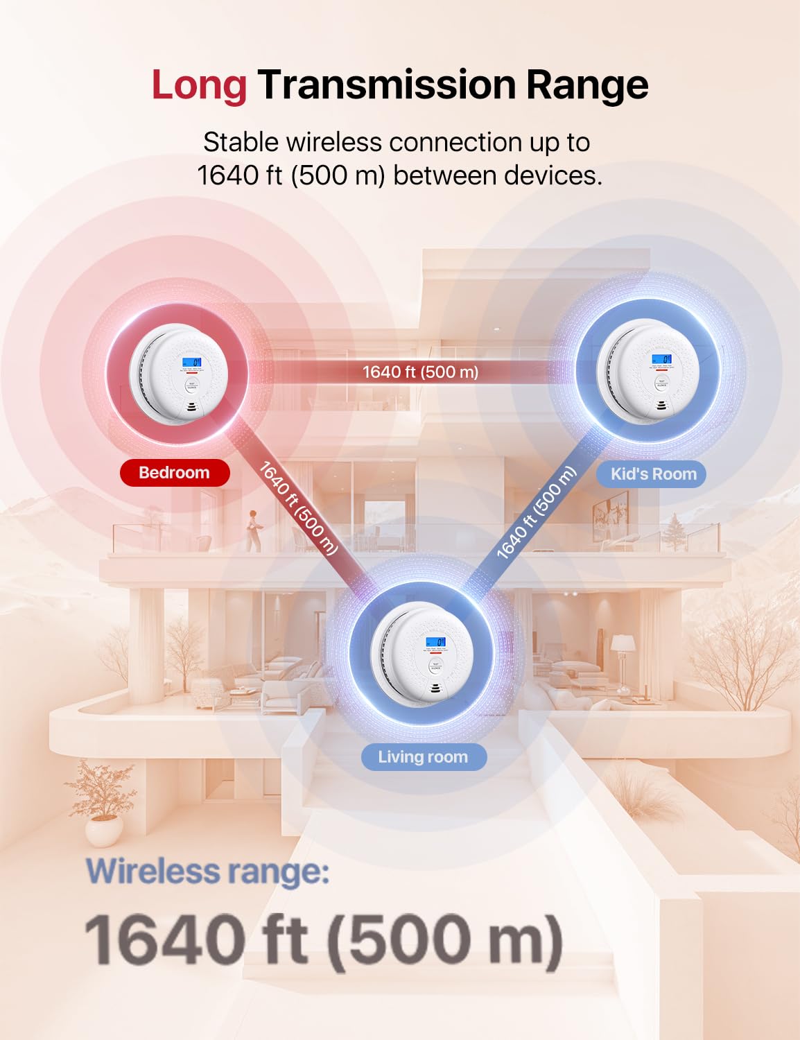 Wireless Interconnected Combination Smoke & CO Alarm B4983