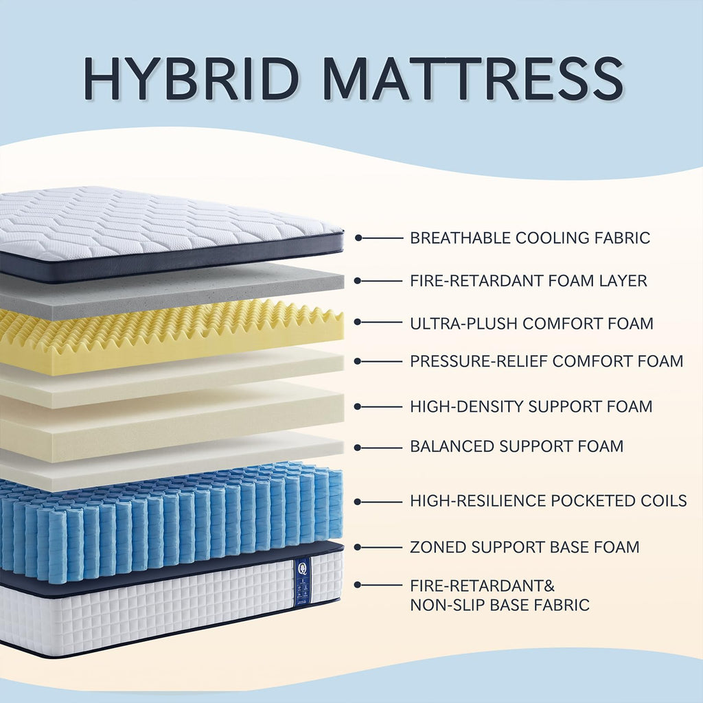 10 Inch Full Size Hybrid Mattress K40840