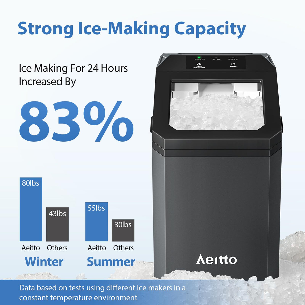55lbs/Day Self-Cleaning Stainless Steel Nugget Ice Maker X33605