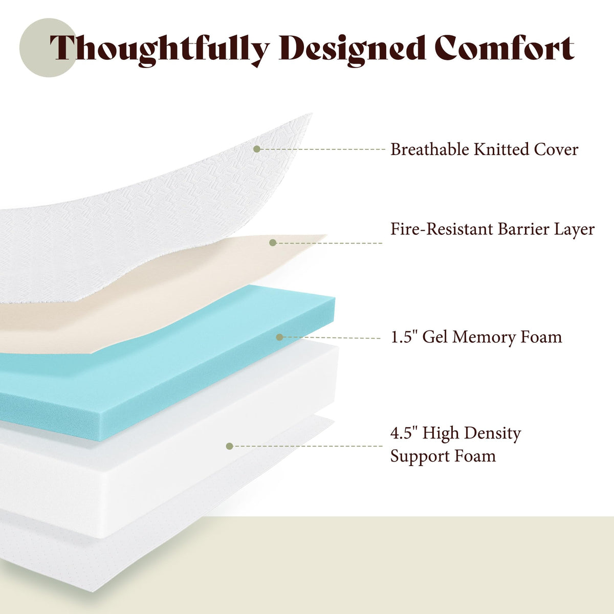 6" Full Tri-Fold Memory Foam Mattress N88644