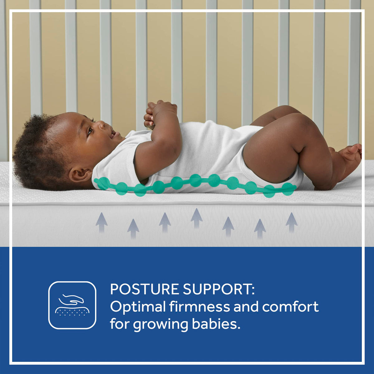 2 Stage Waterproof Crib Mattress O32612