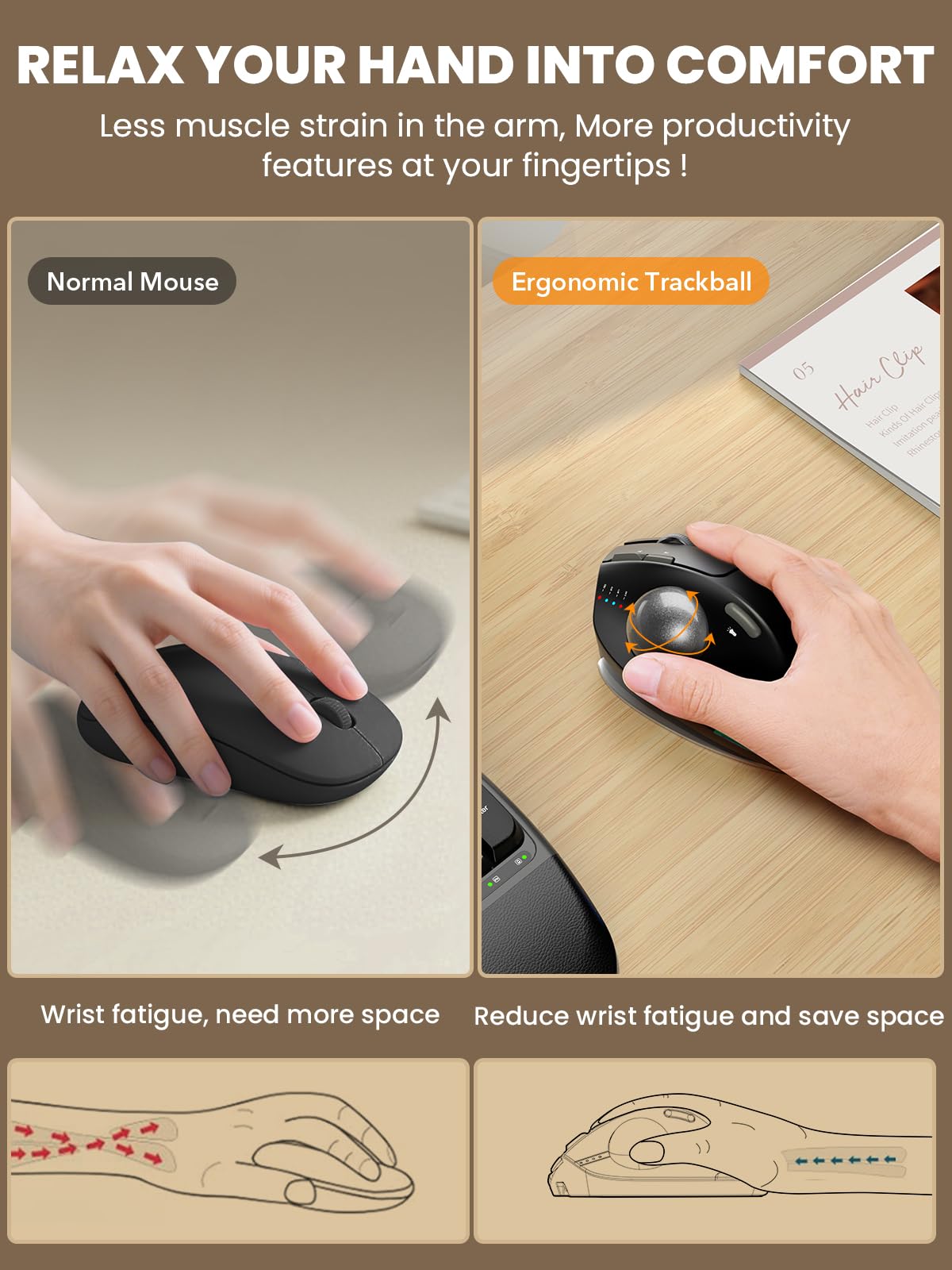 Ergonomic Wireless Trackball Mouse A979