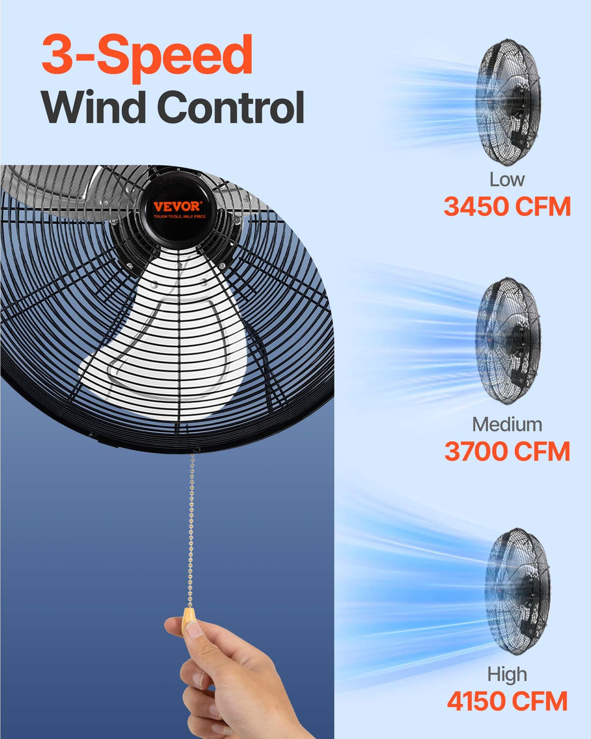 18 Inch 3-speed Wall Mounted Metal Fan L777788