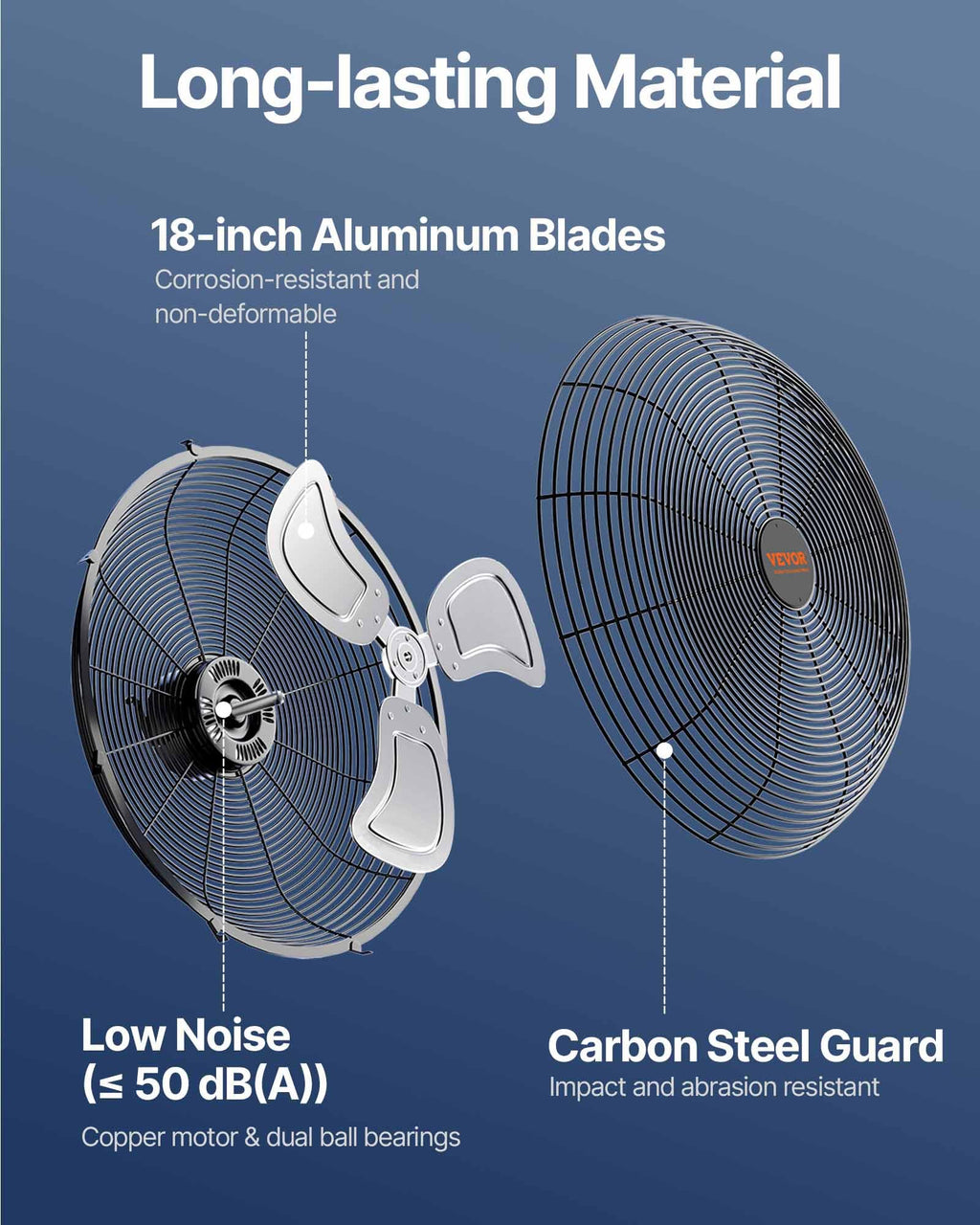 18 Inch 3-speed Wall Mounted Metal Fan L777788