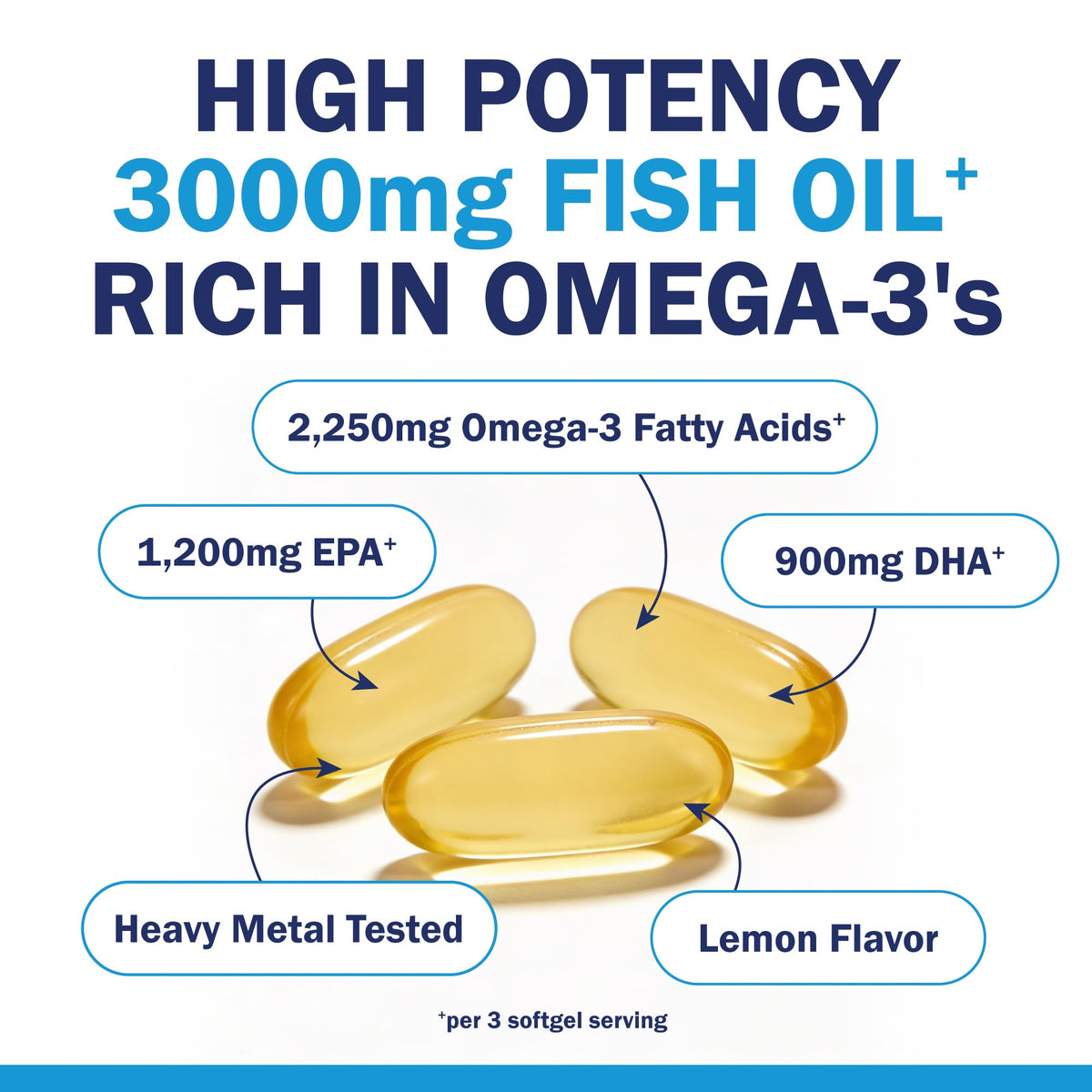 Omega 3 Fish Oil 3000mg 90 Softgels D268075