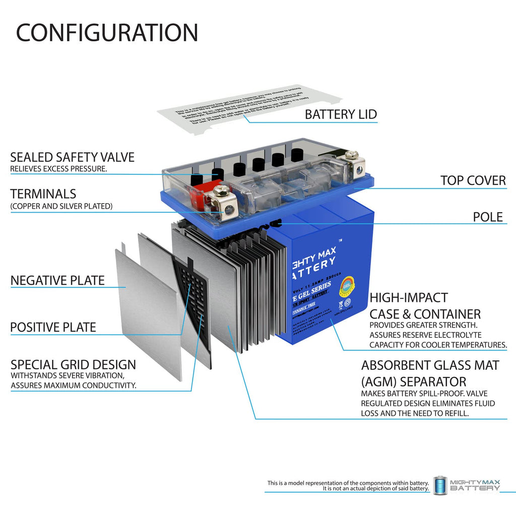 12V 11.2Ah GEL Battery X558