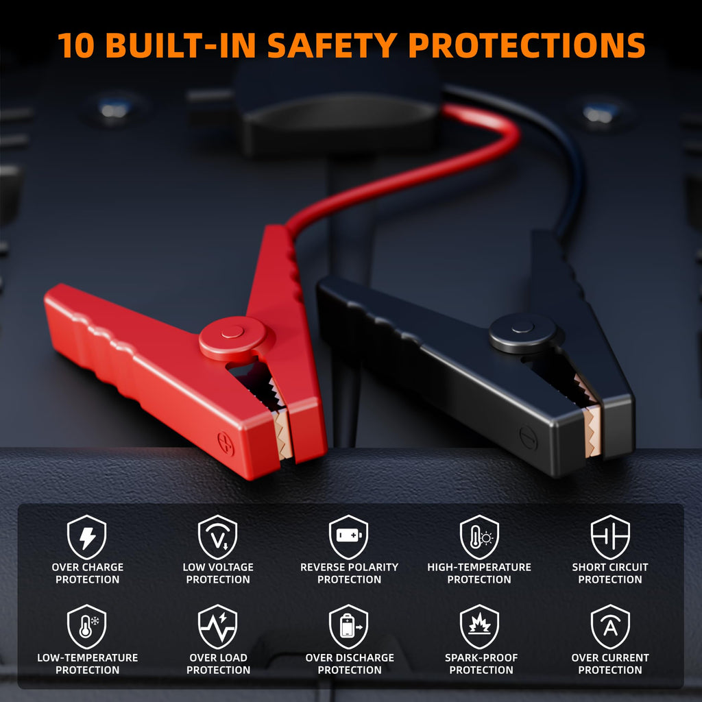 Car Battery Jump Starter with Air Compressor 4000A 150PSI 20000mAh F2924