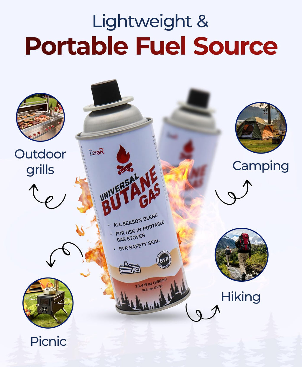 Butane Fuel Canister Cartridge 13.4 fl oz R488