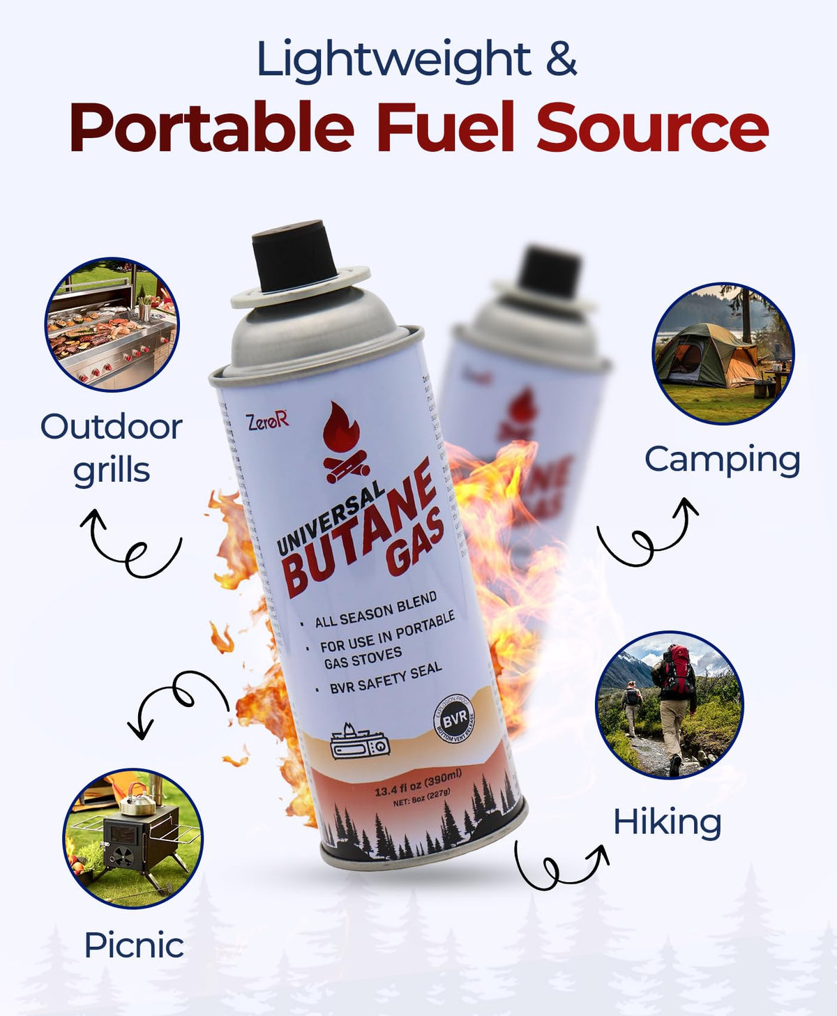 Butane Fuel Canister Cartridge 13.4 fl oz R488
