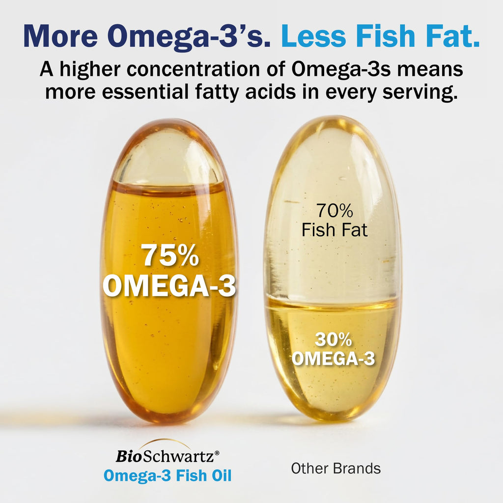 Omega 3 Fish Oil 3000mg 90 Softgels D268075