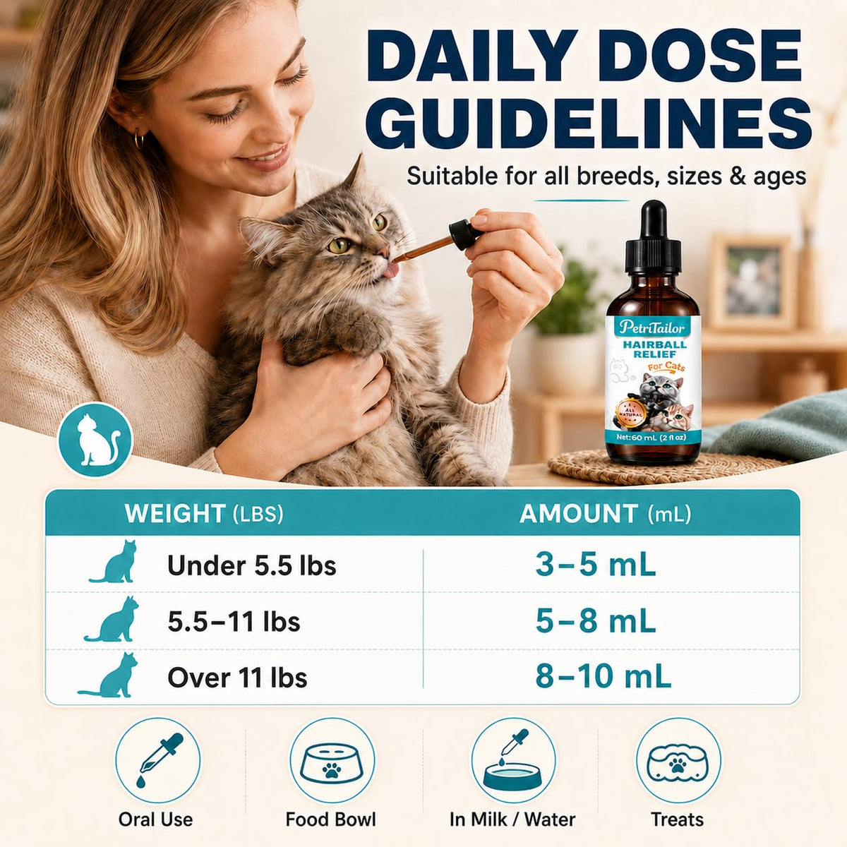 Cat Hairball Remedy Drops O956