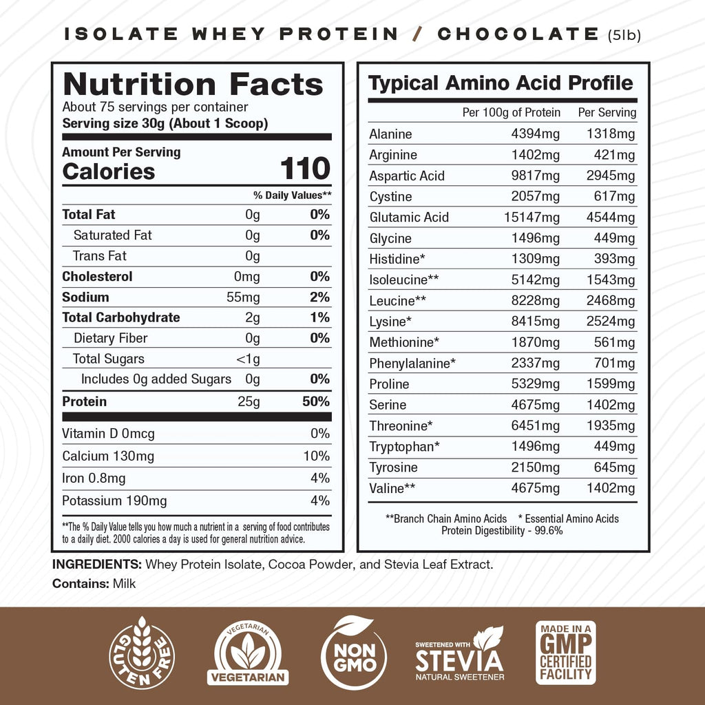 Grass-Fed Whey Protein Isolate Vanilla Chocolate 5lb T81541