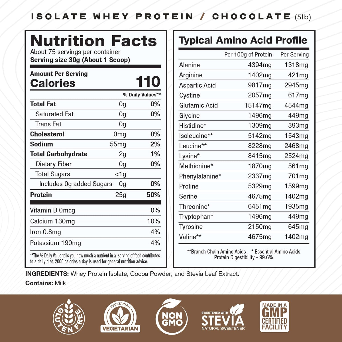 Grass-Fed Whey Protein Isolate Vanilla Chocolate 5lb T81541
