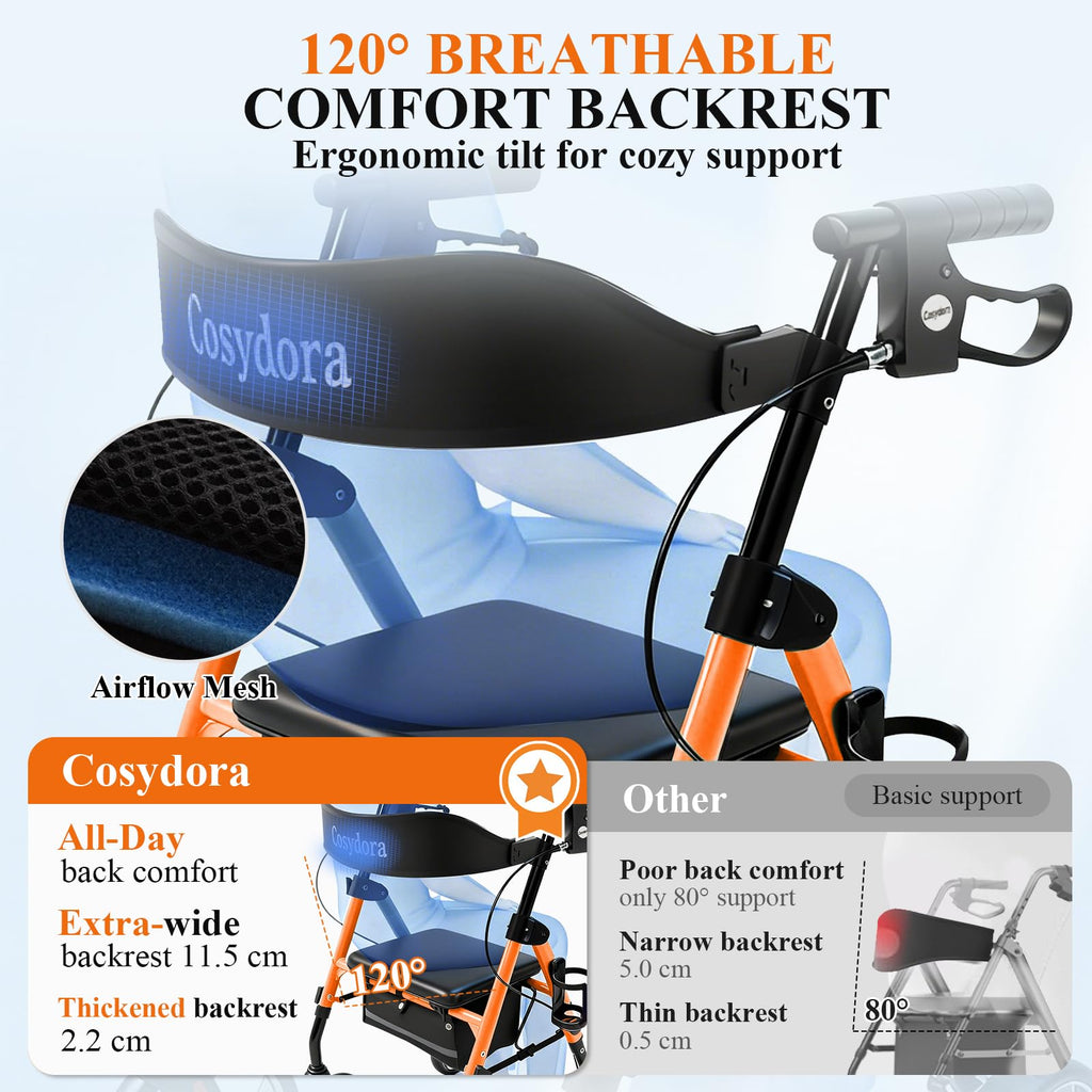 Ultra Lightweight Rollator Walker with Seat T652766