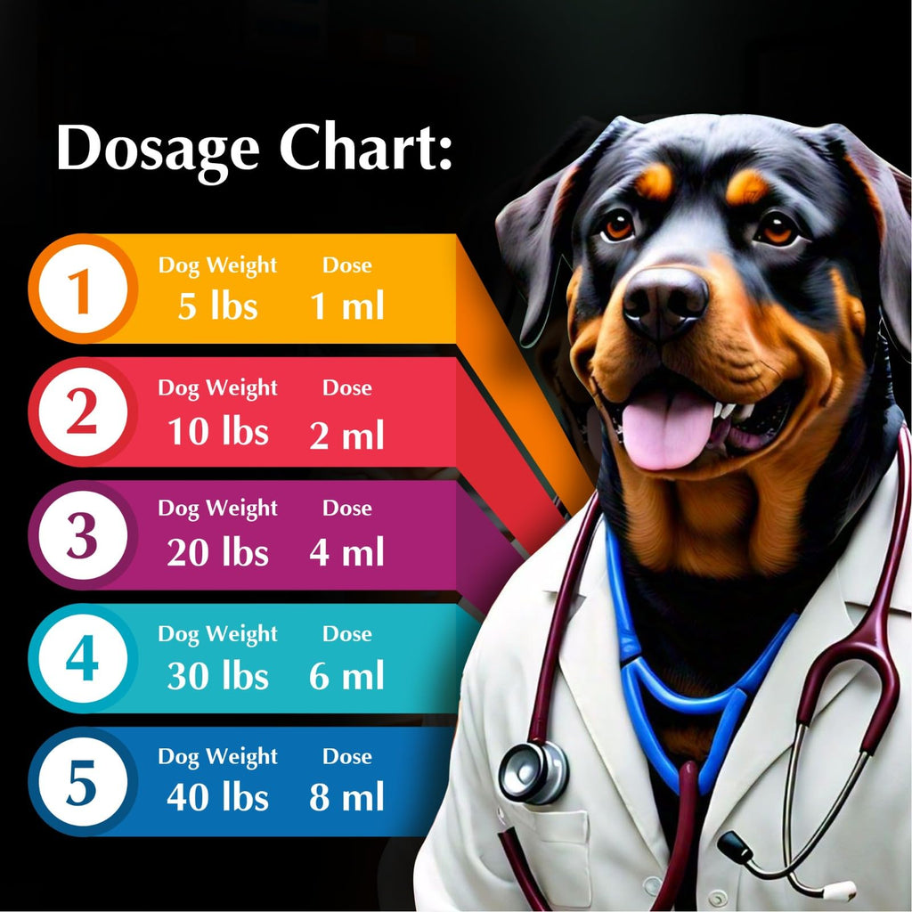 Broad Spectrum Dog Dewormer Treatment 120ml Banana Flavour G312374