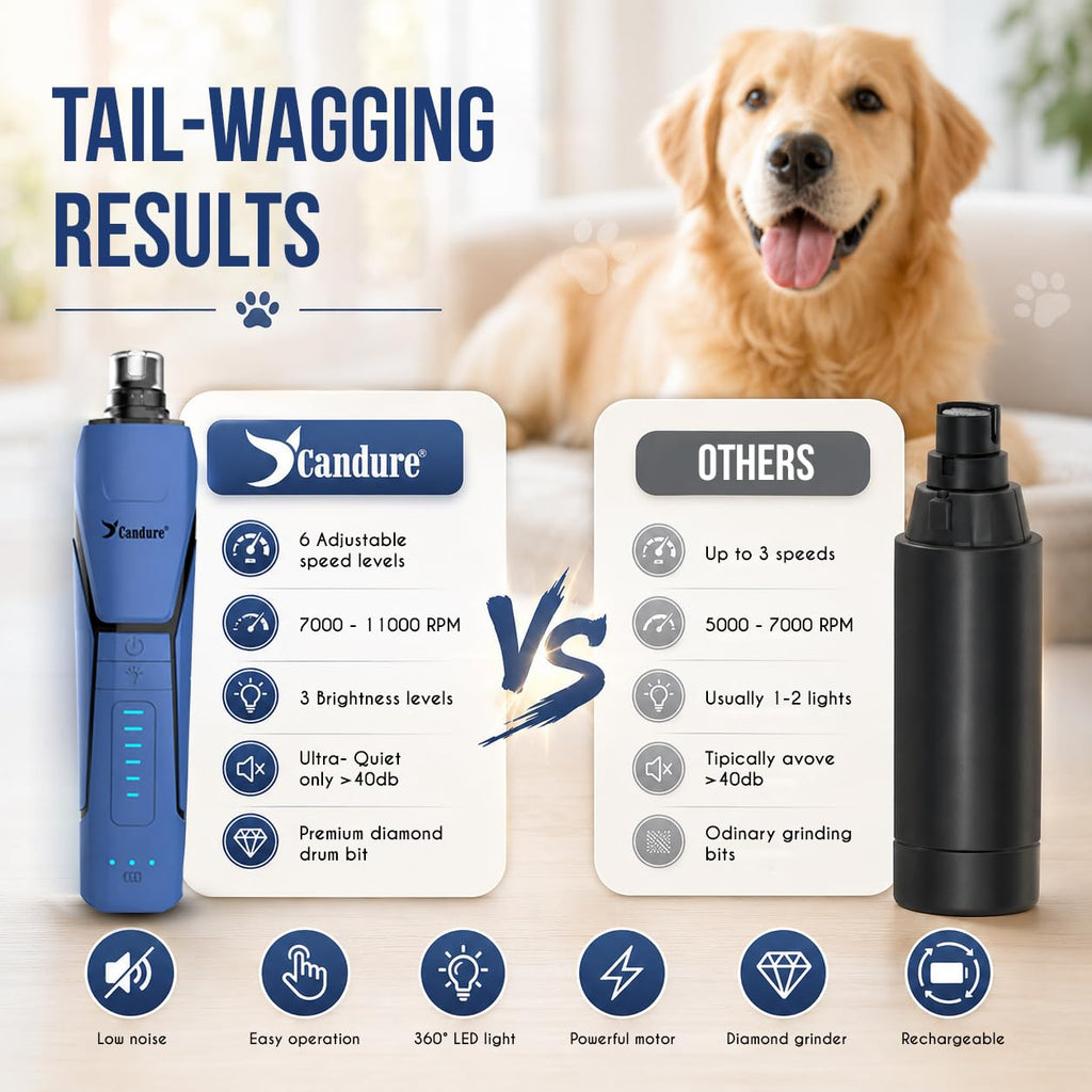 Quiet Rechargeable Dog Nail Grinder with LED Light T4635