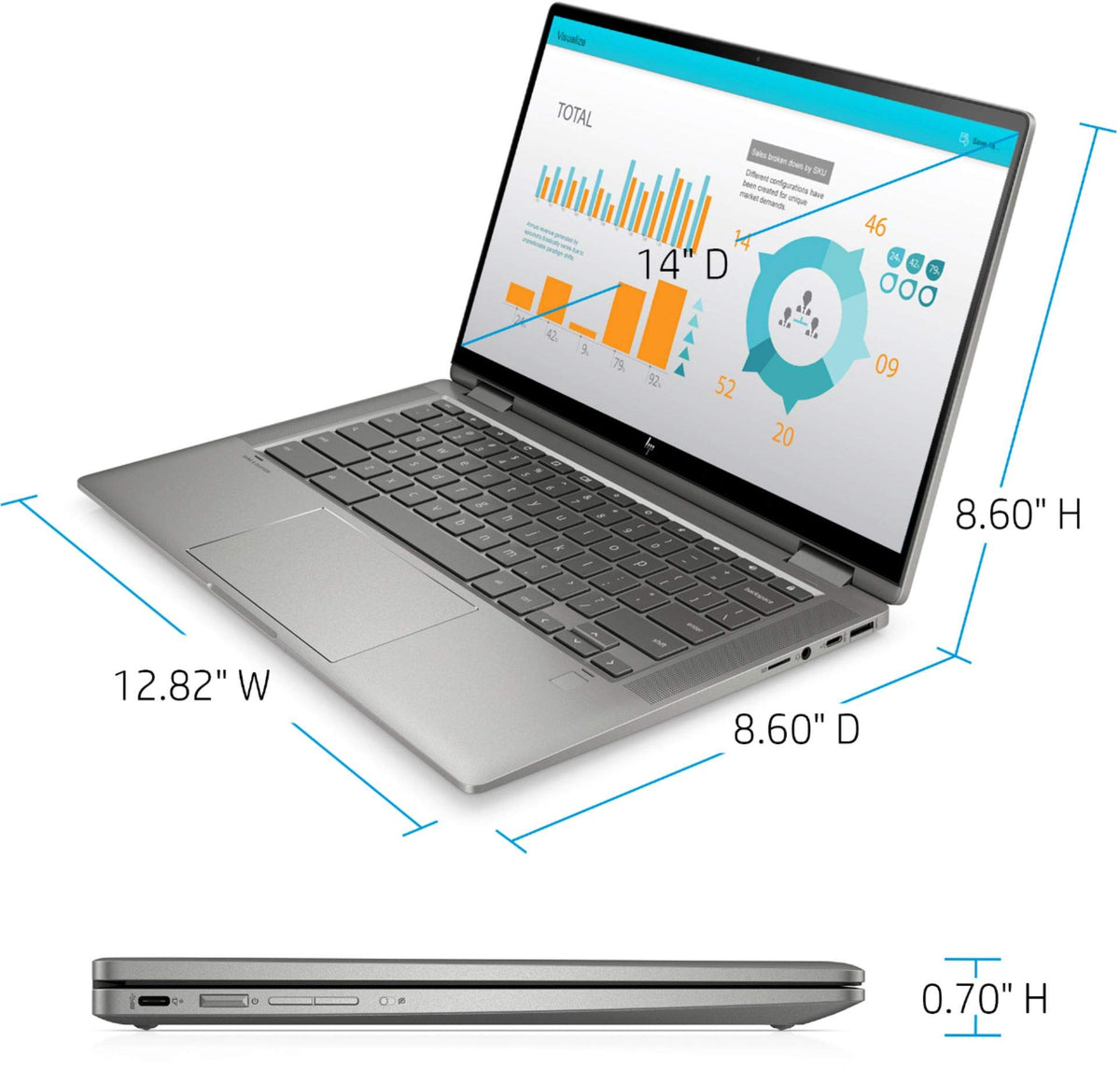 14" FHD Touchscreen 2-in-1 Laptop, Intel Core i3, 8GB RAM, 64GB eMMC Q9178
