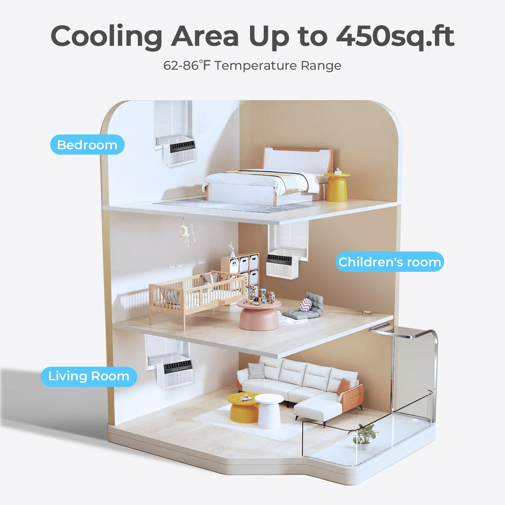 U-Shaped 10,000BTU Window Air Conditioner with Full Window View, Ivory White L944345
