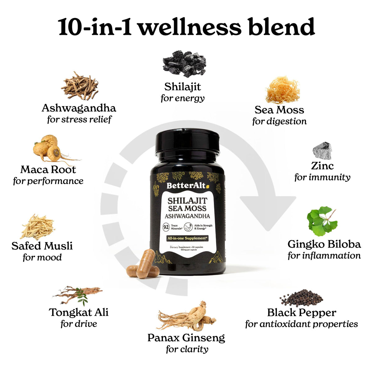 Shilajit Maca Root Ginkgo Biloba Sea Moss Ashwagandha Tongkat Ali Panax Ginseng Safed Musli & Zinc 20 Capsules Supplement L300083