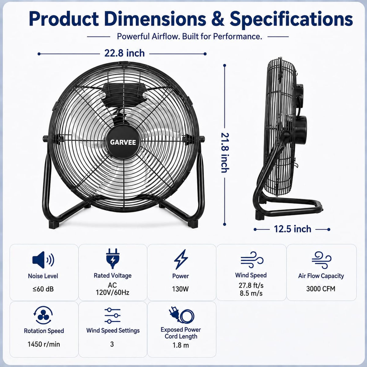 20'' Industrial Floor Fan O684080