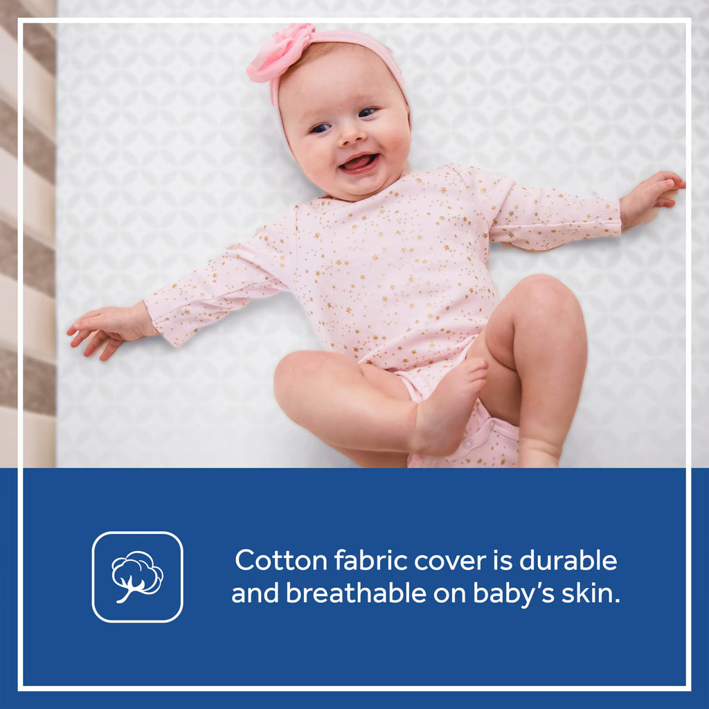 2 Stage Waterproof Crib Mattress O32612