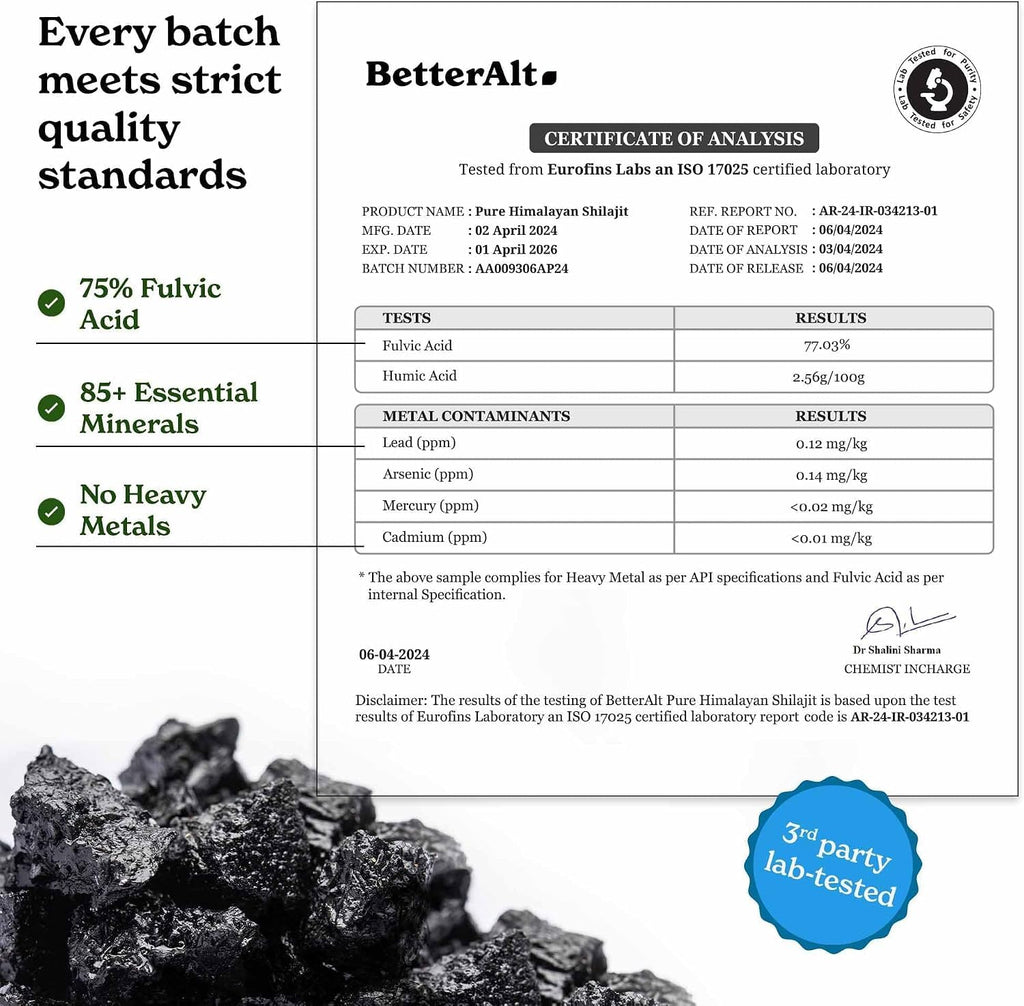 Shilajit Maca Root Ginkgo Biloba Sea Moss Ashwagandha Tongkat Ali Panax Ginseng Safed Musli & Zinc 20 Capsules Supplement L300083