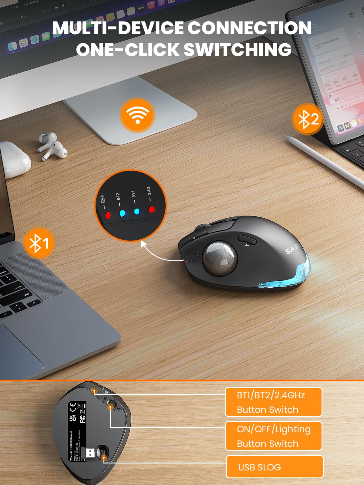 Ergonomic Wireless Trackball Mouse A979