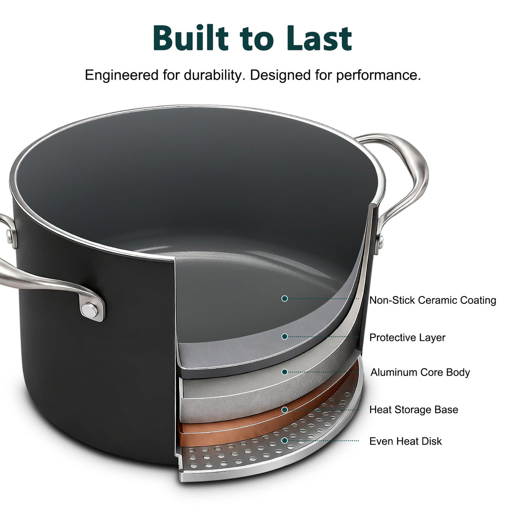 16QT Nonstick Ceramic Stock Pot with Tempered Glass Lid M387