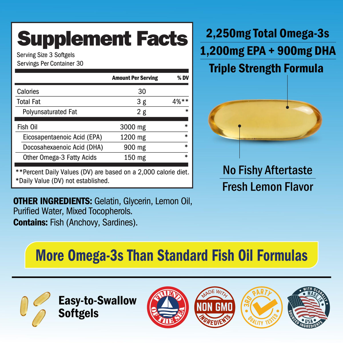 Omega 3 Fish Oil 3000mg 90 Softgels D268075
