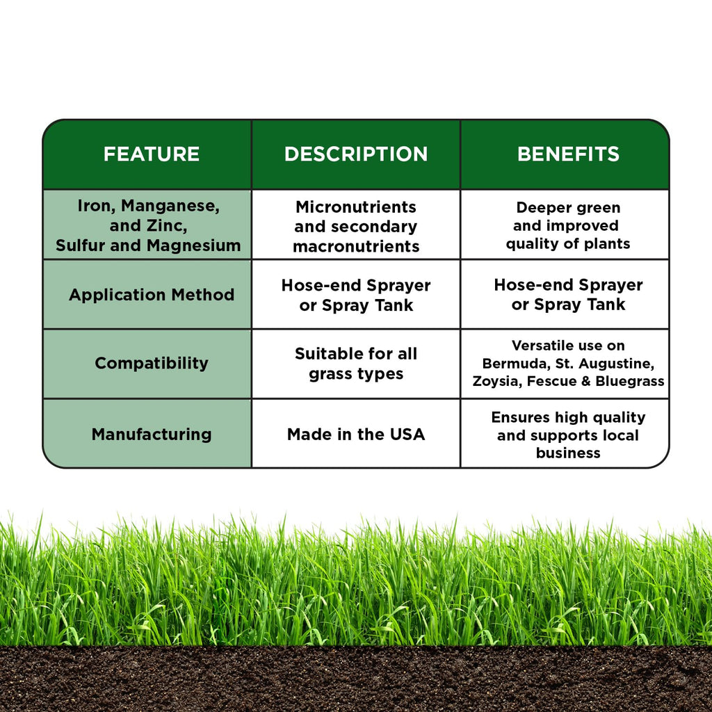 Organic Liquid Fertilizer 32 Ounce B4838