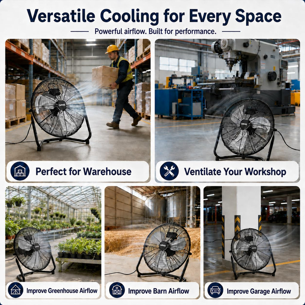 20'' Industrial Floor Fan O684080