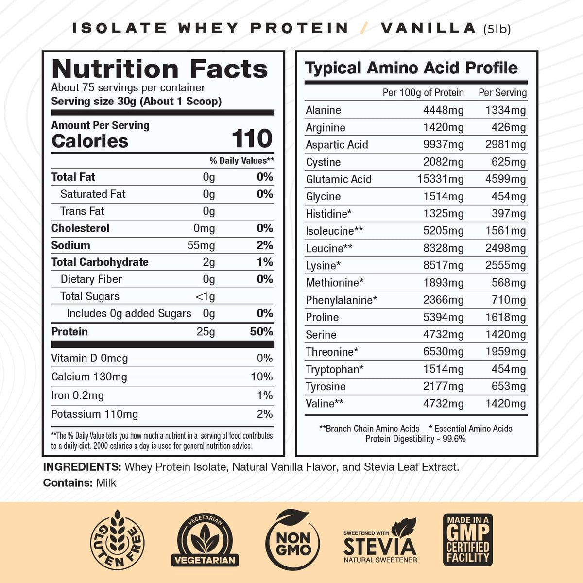Grass-Fed Whey Protein Isolate Vanilla Chocolate 5lb T81541