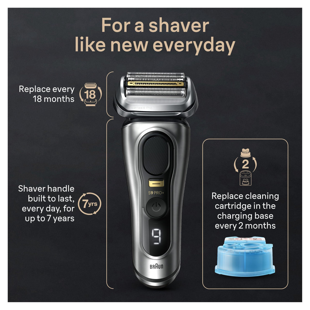 Electric Shaver with 5 Pro Shave Elements C656