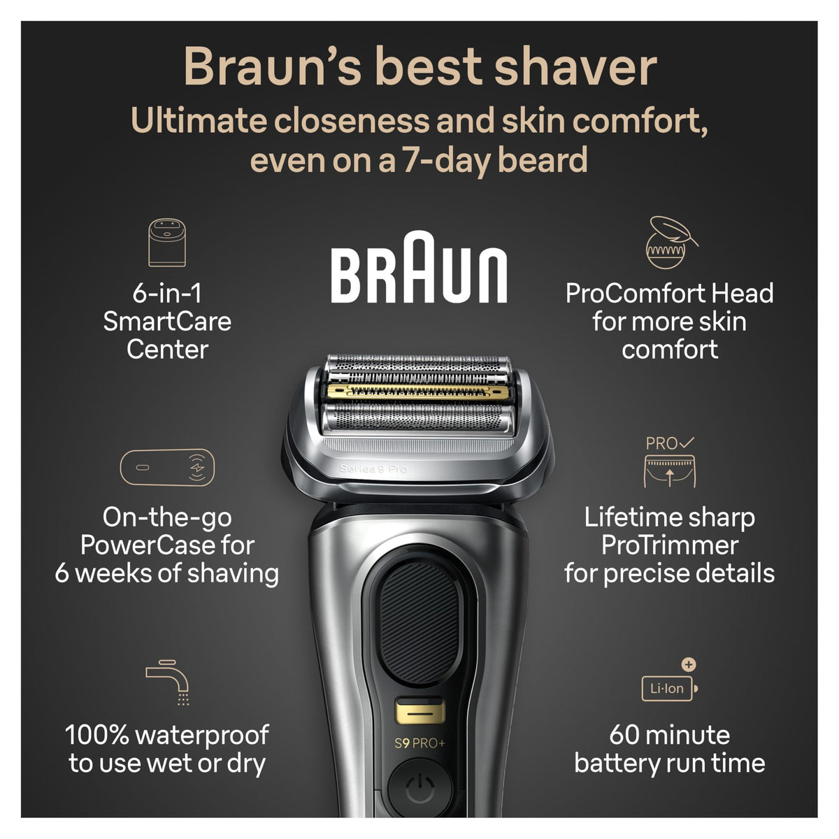 Electric Shaver with 5 Pro Shave Elements C656