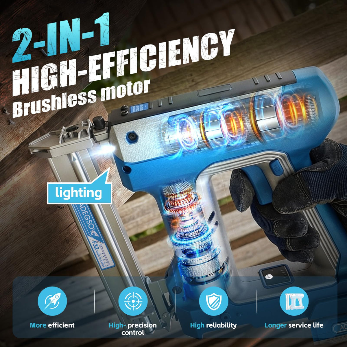 18 Gauge 2-in-1 Cordless Brad Nailer Stapler T821017