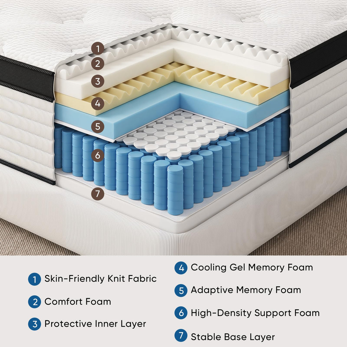 12 Inch Medium Firm Hybrid Memory Foam Mattress L658