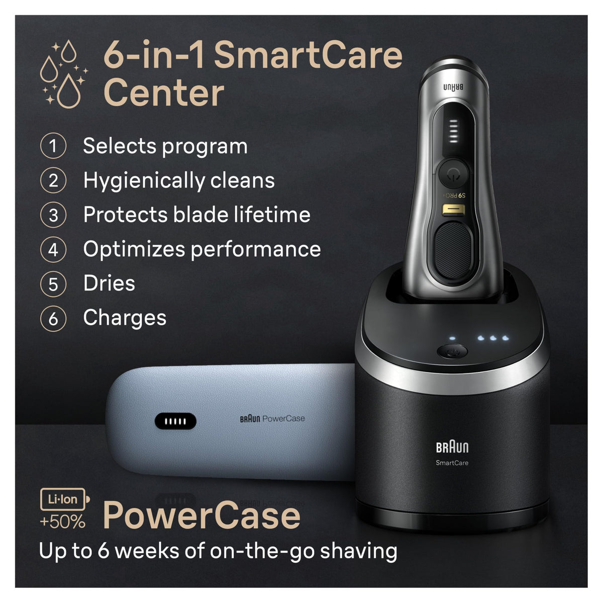 Electric Shaver with 5 Pro Shave Elements C656
