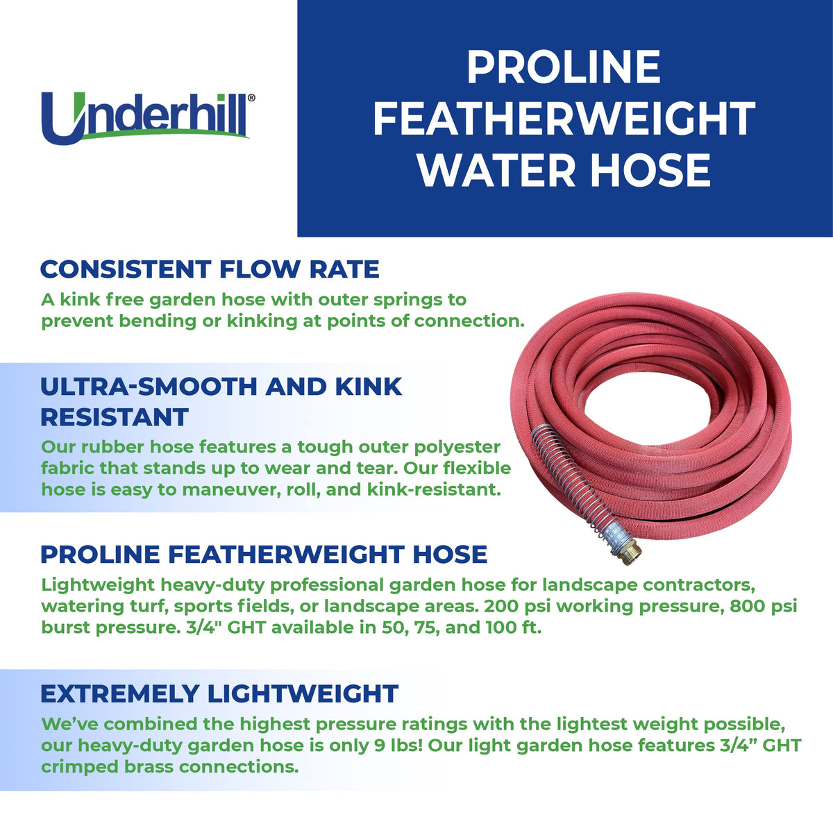 50 ft Lightweight Heavy-Duty Anti-Kink Garden Hose I485