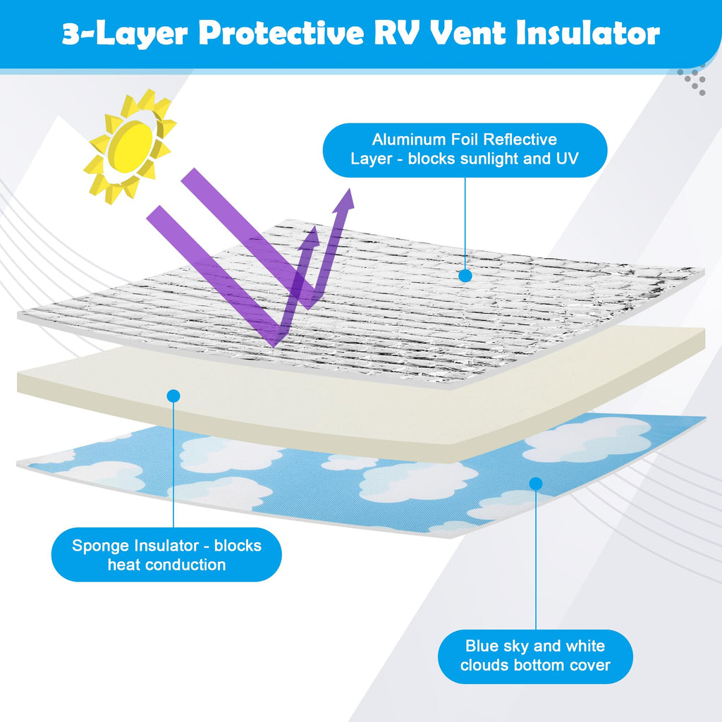 14"x14"x3" RV Vent Insulator G93402