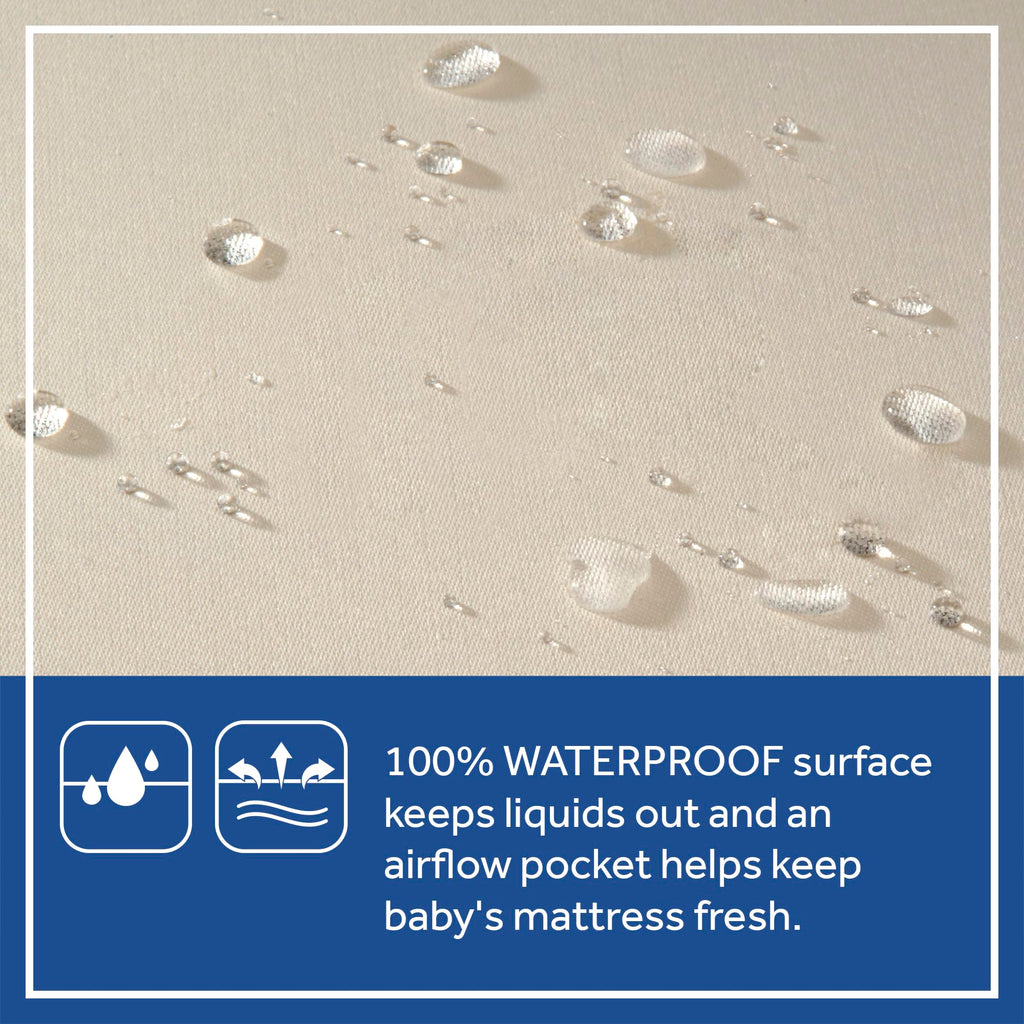 2 Stage Waterproof Crib Mattress O32612