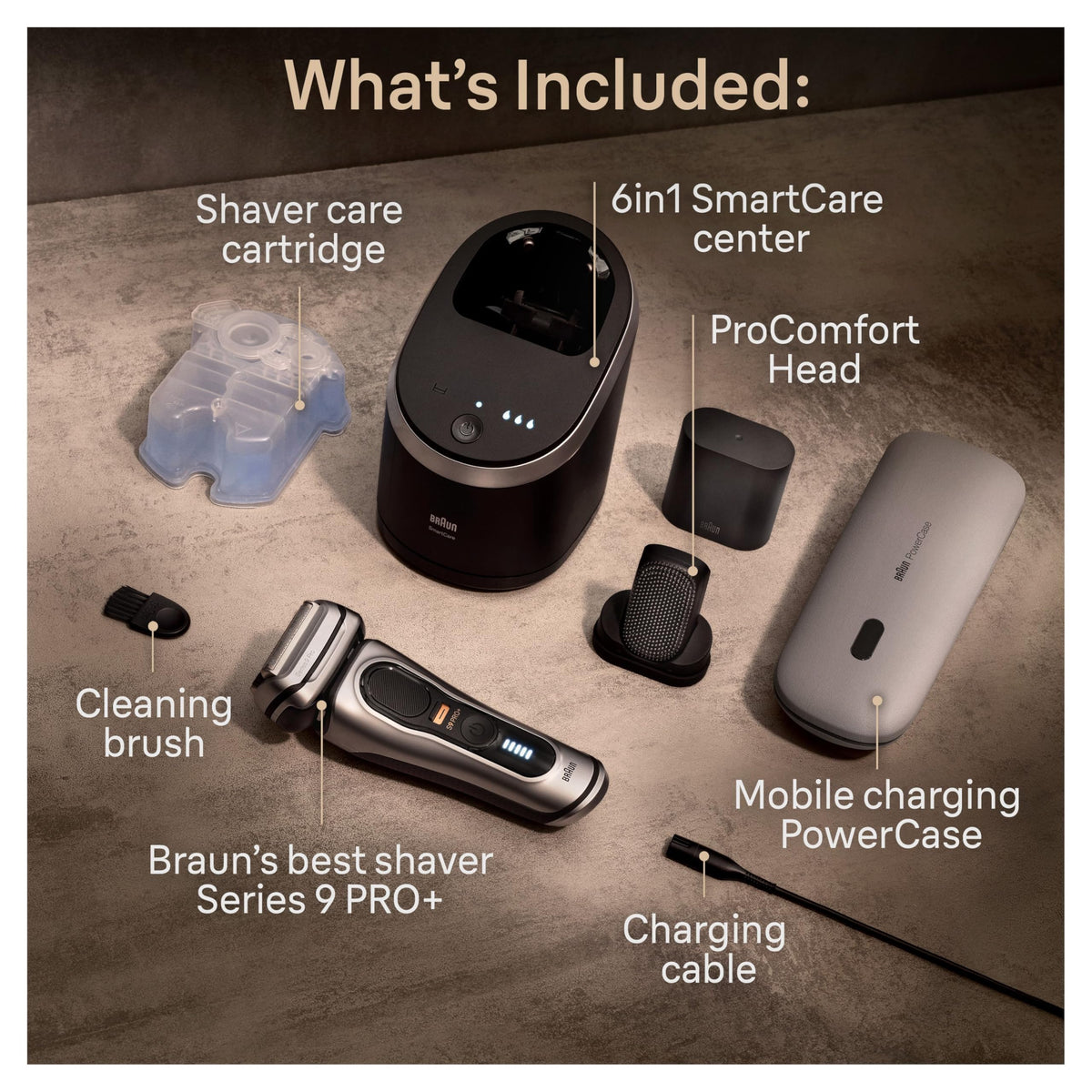 Electric Shaver with 5 Pro Shave Elements C656