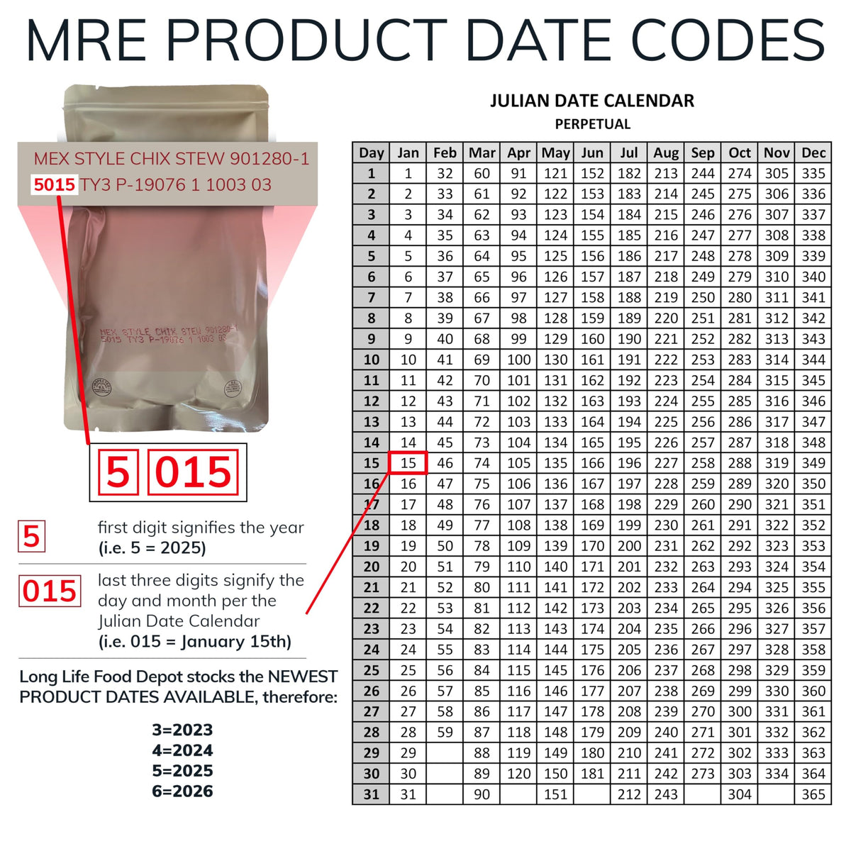 MRE Cookie Combo 12-Pack N480